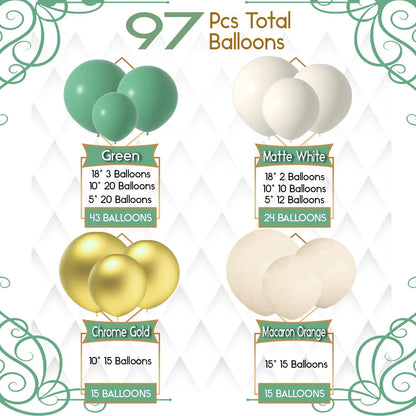 Sage Green Balloon Arch Kit | Perfect For Birthdays, Weddings & Party Décor - Omrel